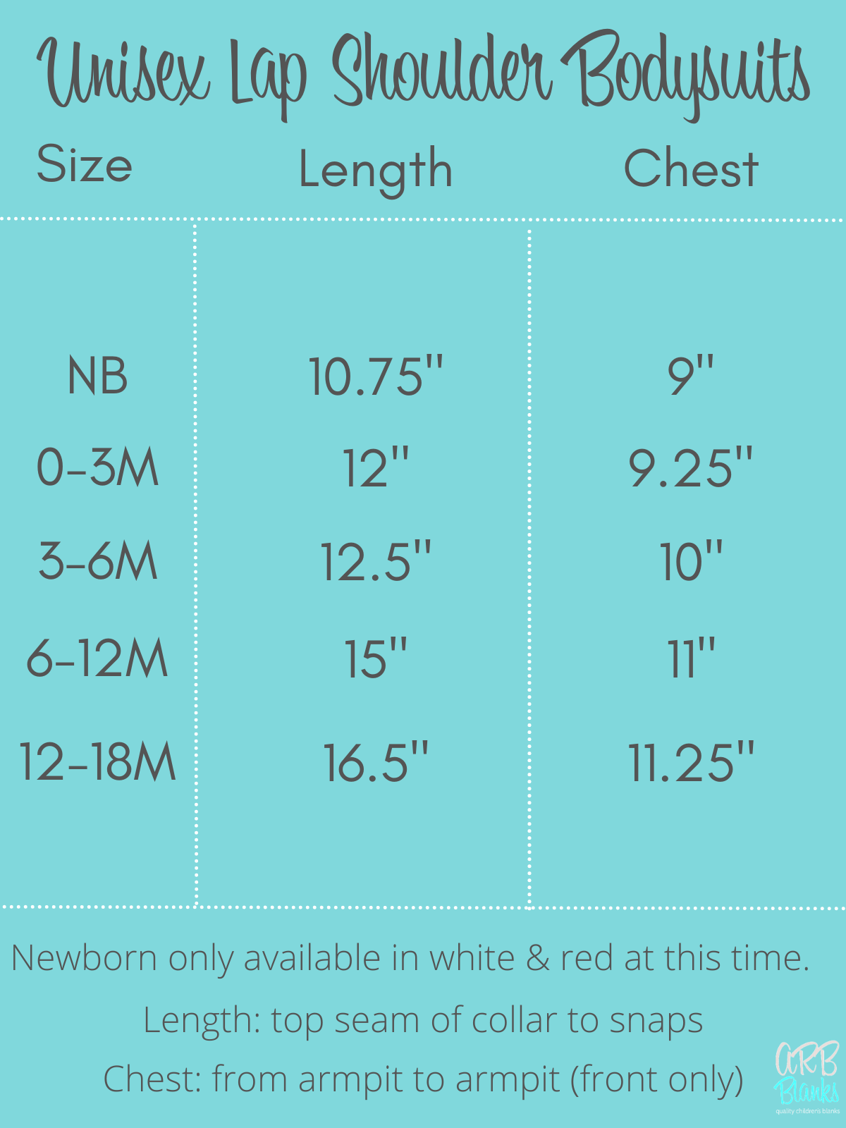 Poly/Cotton Baby Bodysuit – Sublimation Blank │ 4 Styles │ Girls Ruffle & Unisex │ Newborn–18M